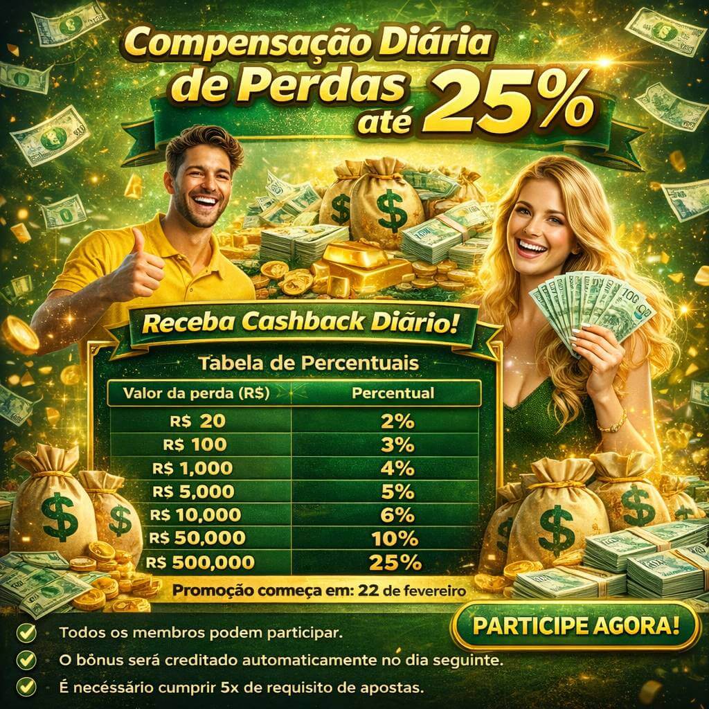 Programa VIP br675 - benefícios exclusivos